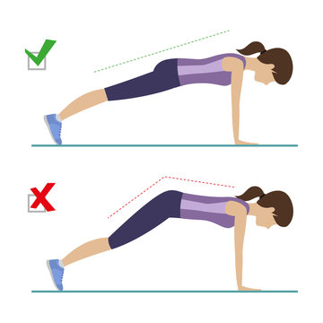 Set of right and wrong full plank position. Physical training for losing weight, reduction in fat mass. Vector.