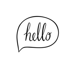 Speech bubbles with hello word, hand drawn vector