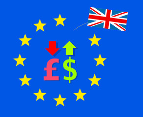 British Pound Falls against US Dollar / Brexit Concept