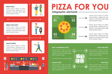 Pizza For You infographics. Flat concept web vector illustration. Pizzeria presentation.