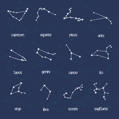 Zodiac Signs vector art
- 114502206