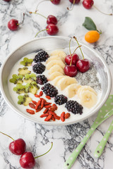 Joghurt mit frischen Fruechten