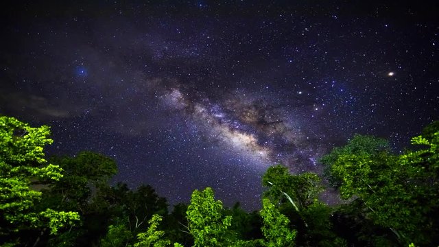 Time Lapse, motion of the stars and milky way