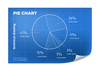 Technical wireframe Illustration with pie chart drawing on the blueprint.