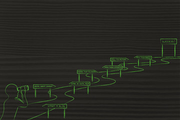 blog strategy to success, man looking at intricate path