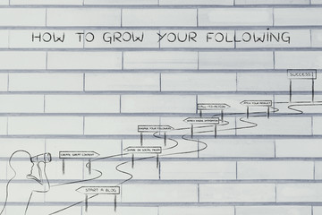 how to grow your following, man looking at intricate path
