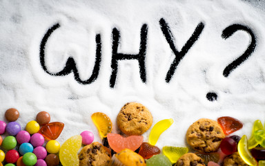 A mix of sweets, cookies, muffins, and candy with sugar spread with text