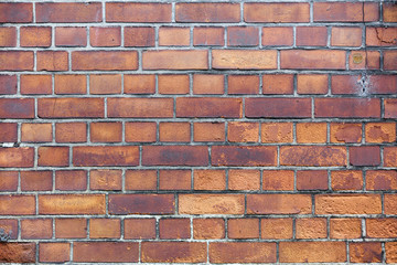 Abstract architectural brick wall texture
