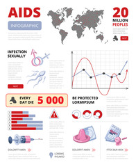 Vector illustration of infographics about AIDS