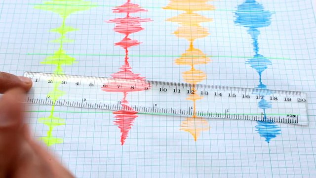 Seismological device for measuring earthquakes. Seismological activity live on the sheet of measuring paper. Earthquake wave on graph paper. Human hand writing numbers on the paper. Ruler.