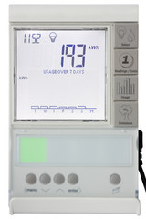 Smart Electricity Meter Display