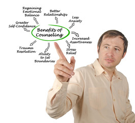 Benefits of Counseling