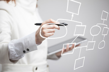Woman drawing flowchart, business process concept