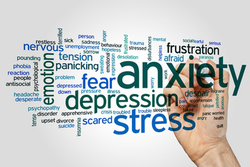 Anxiety word cloud