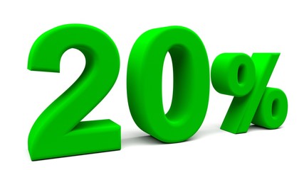 3D perspective percents