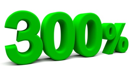 3D perspective percents