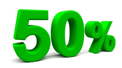 3D perspective percents