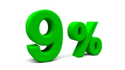 3D perspective percents