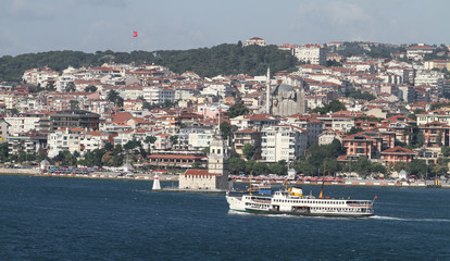 Istanbul City, Turkey