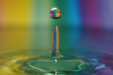 Wassertropfen
