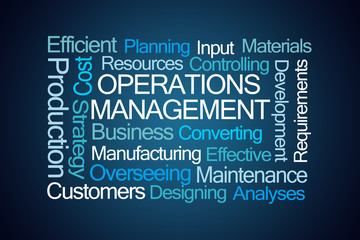 Operations Management Word Cloud