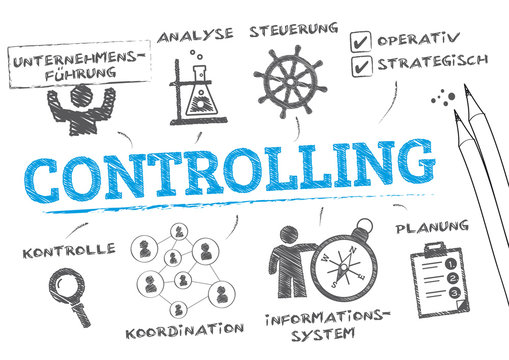 controlling concept