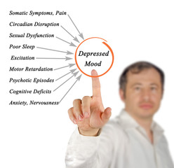 Consequences of Depressed Mood