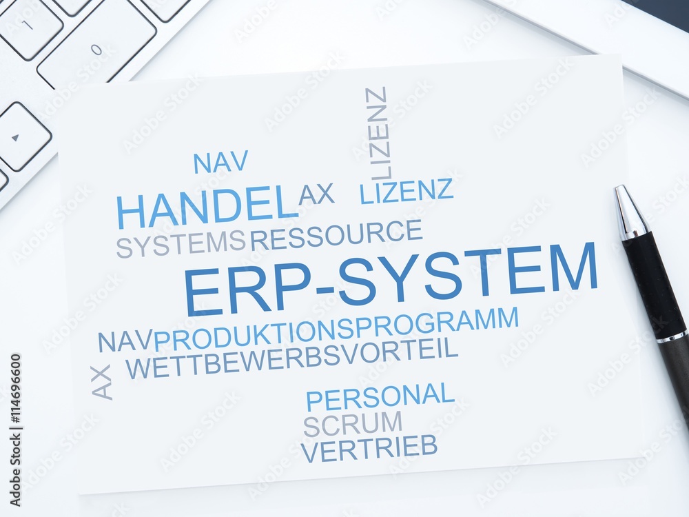 Poster erp-system