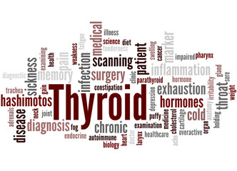 Thyroid, word cloud concept 4