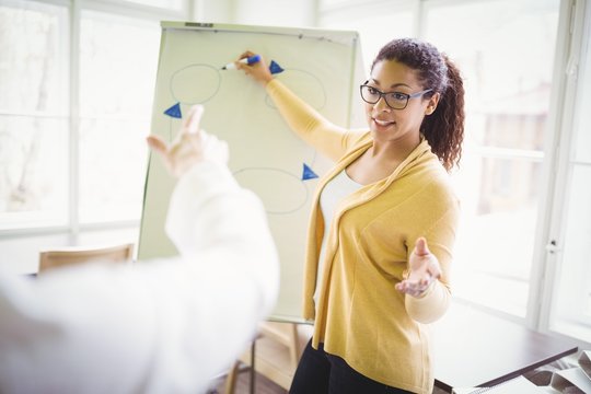 Businesswoman Giving Presentation In Creative Office