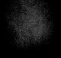 grunge textures and backgrounds