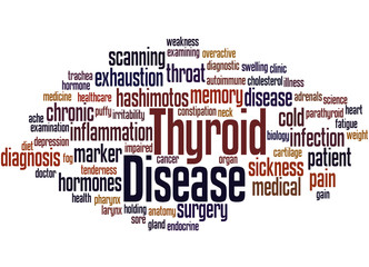 Thyroid Disease, word cloud concept 8