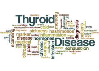Thyroid Disease, word cloud concept