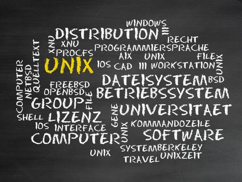 Unix Images – Browse 2,545 Stock Photos, Vectors, and Video | Adobe Stock