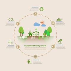 Let's save the Earth, Ecology concept infographics 