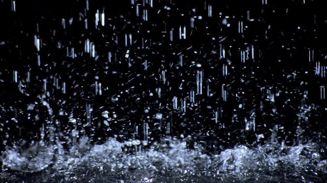 Heavy raindrops splashing into a puddle at the bottom of a black frame