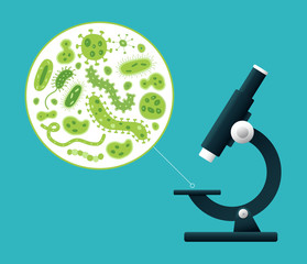 Green germs being viewed by a microscope - Vector illustration
