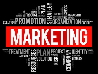 Fototapeta premium Marketing word cloud collage, business concept background