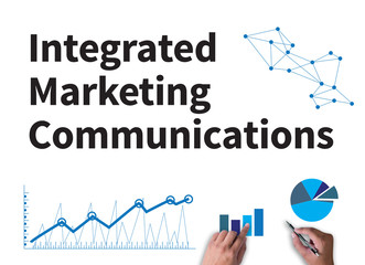 integrated marketing communications    (IMC)