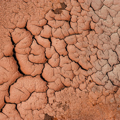 soil erosion