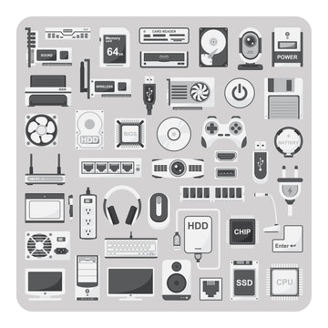Vector of flat icons, computer set on isolated background