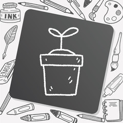 Environmental protection concept; Protect our forests and ecolog