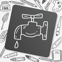 Environmental protection concept; Conserve water, protect the en