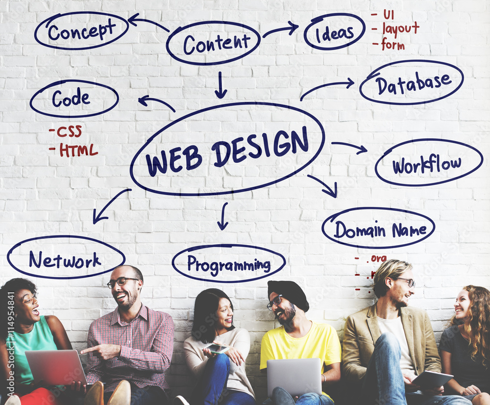 Poster web design ideas creativity programming networking software conc