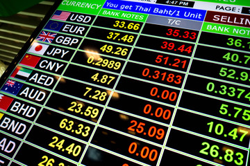 Exchange rate currency on LED digital board business money conce