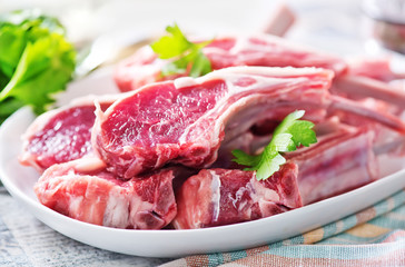 raw meat