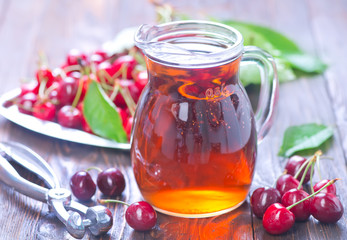 cherry juice
