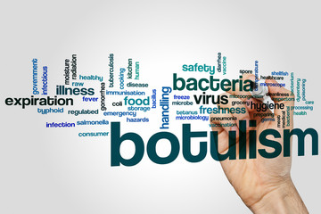 Botulism word cloud
