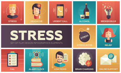 Stress at work - line design icons set