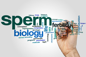 Sperm word cloud